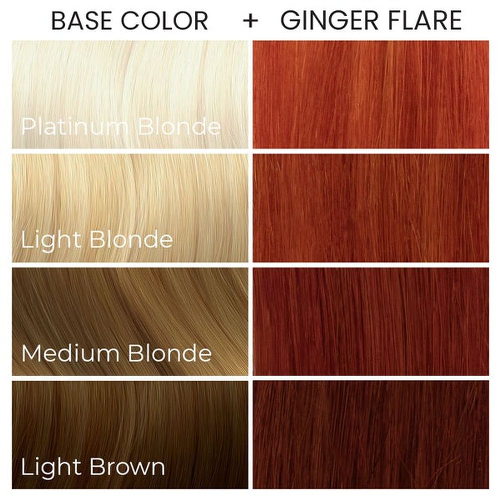 Ginger Flare, semi-permanente Haarfarbe Orange - 236 ml - Arctic Fox